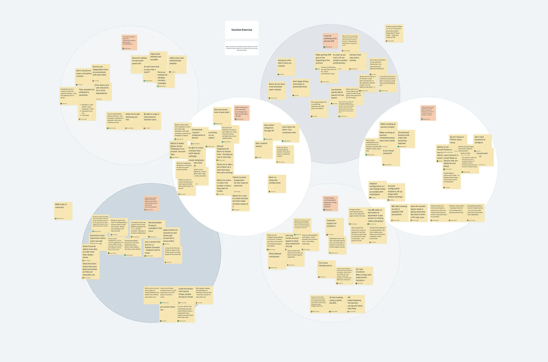 Affinity map of interview and support-ticket findings