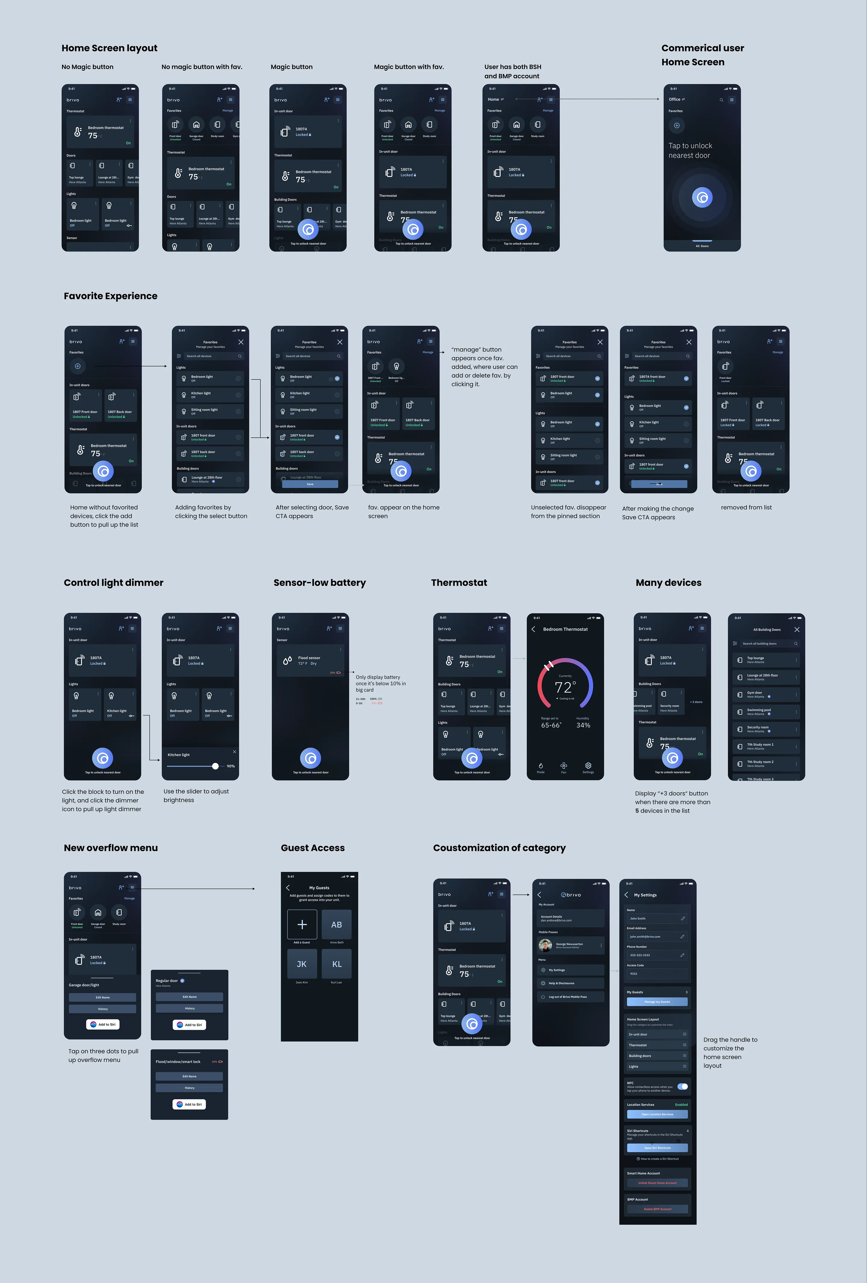 Final designs: home screen layouts, the favorites experience, light dimmer, low-battery sensor, thermostat, many devices, the overflow menu, guest access and category customization