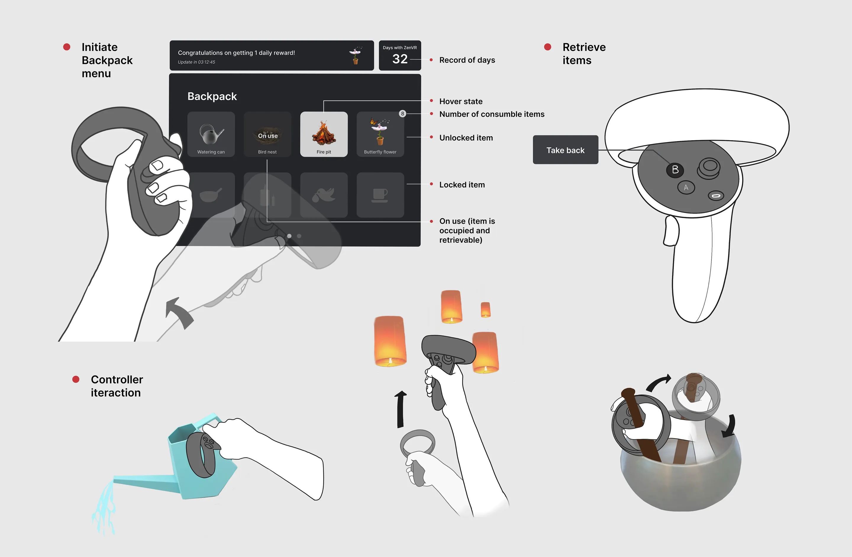 Backpack menu interface and controller interactions