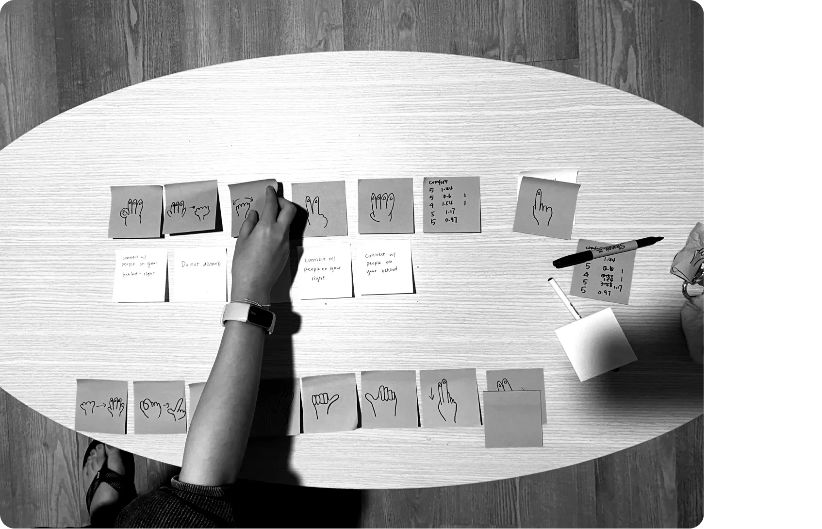 Card sorting session: a participant arranging hand-gesture sticky notes under driver actions